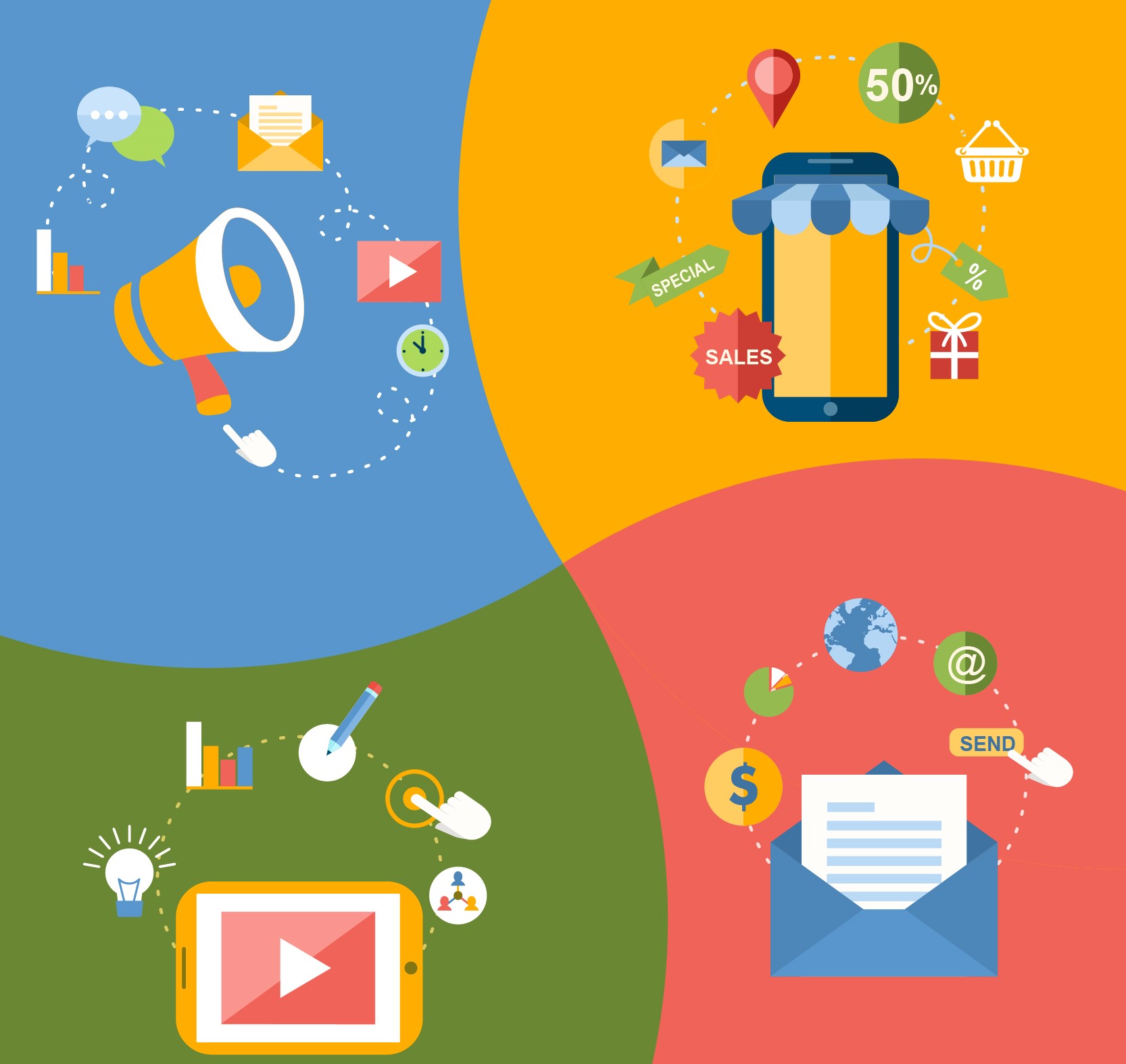 Comment mesurer l’efficacité de votre communication digitale